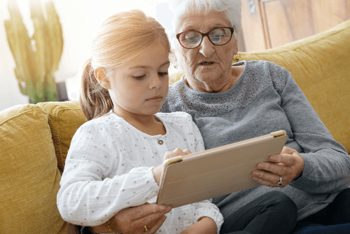 80th birthday gift ideas for grandma
