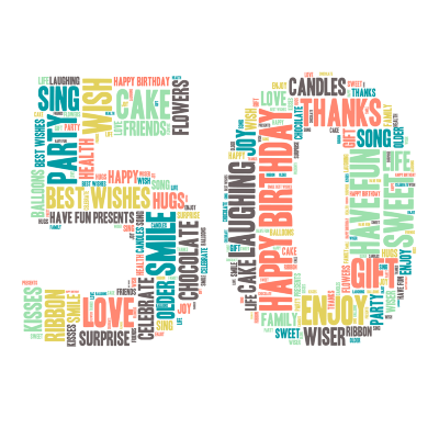 Best 50th Birthday Gift Ideas for Women & Men