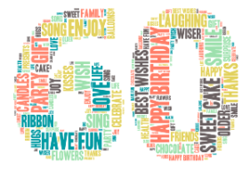 Best 60th Birthday Gifts for Dads (60 Year Old Man Gift Ideas)
